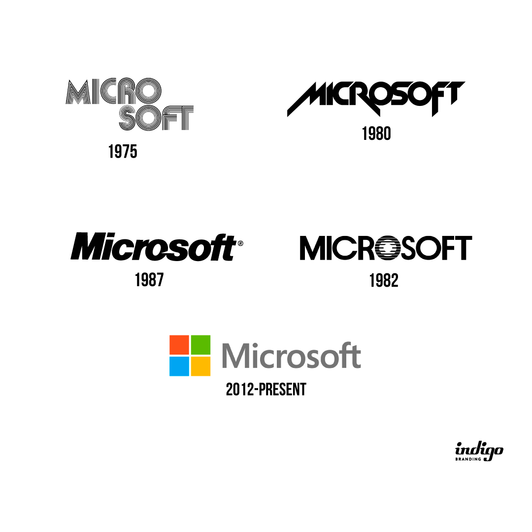 microsoft logo evolution