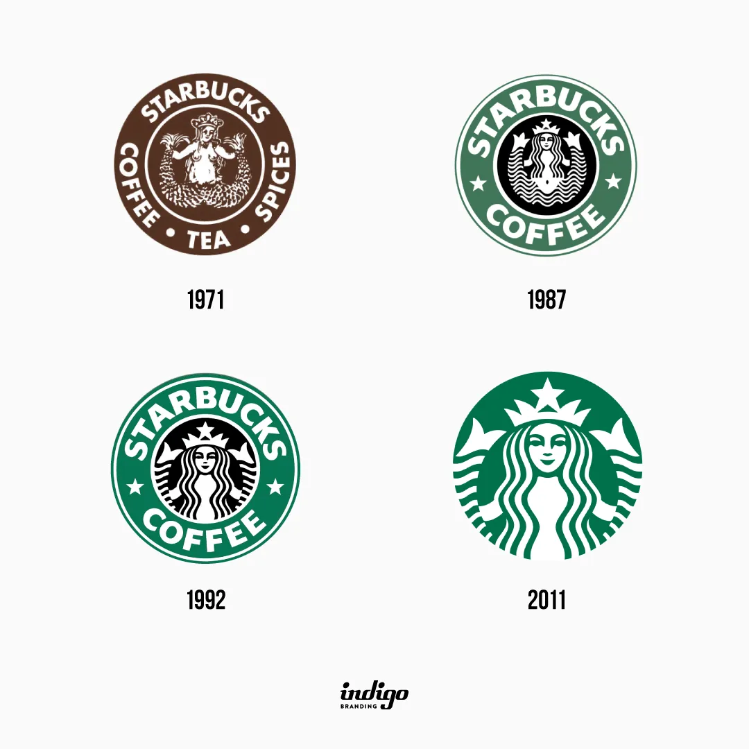 Starbucks logo history